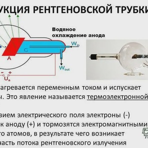 Регулировка режима работы